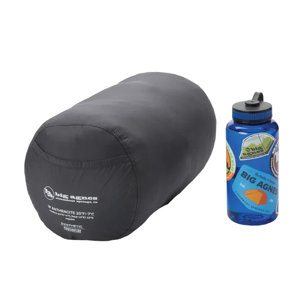 Miegamaišis Big Agnes Ws Anthracite 20 (FireLine Pro Recycled) Ws Long Right